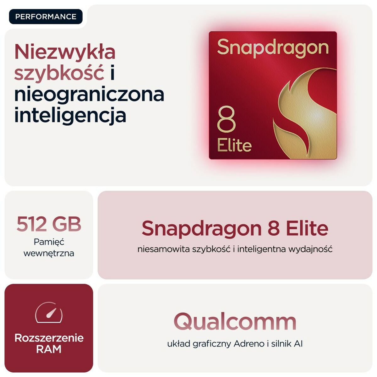 Smartphone Motorola PB8R0008PL Octa Core 16 GB RAM 512 GB Red-1